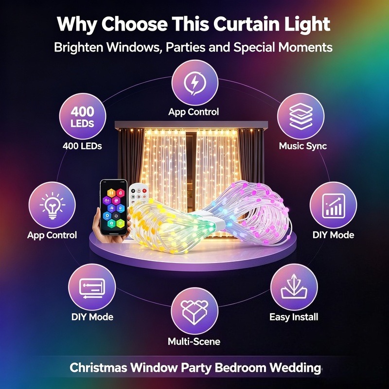 Fairy Light Curtain - LED Curtain Lights USB Powered, App