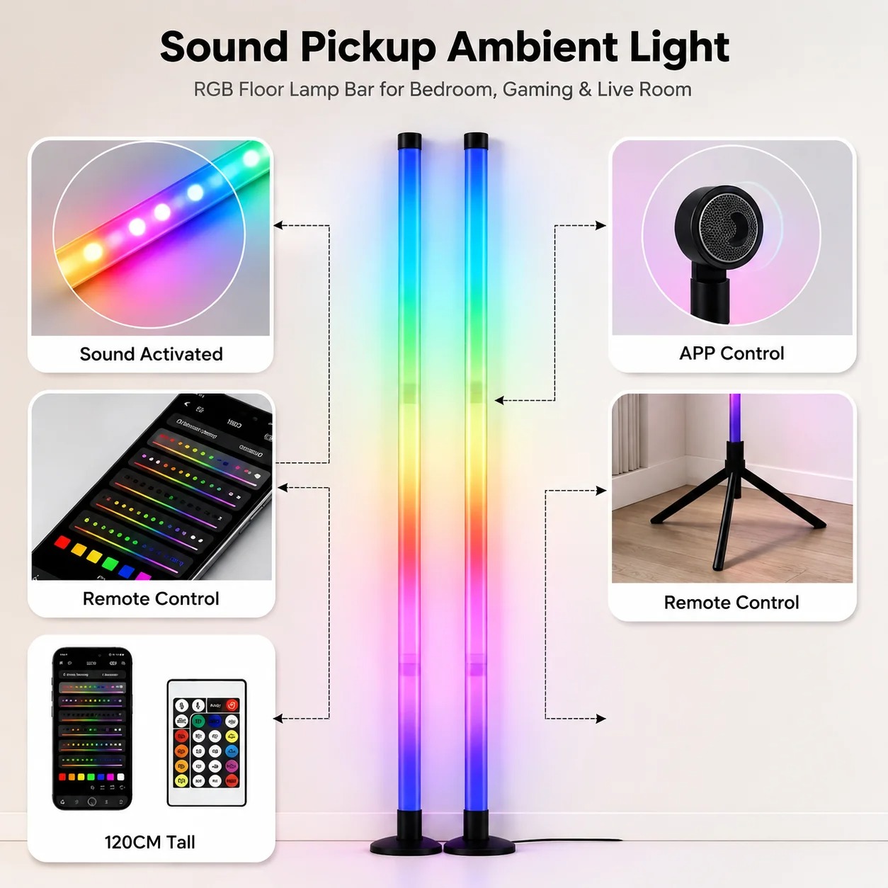 2 Pack RGB LED Corner Floor La - Room Lighting Bedroom Decor recension och pris