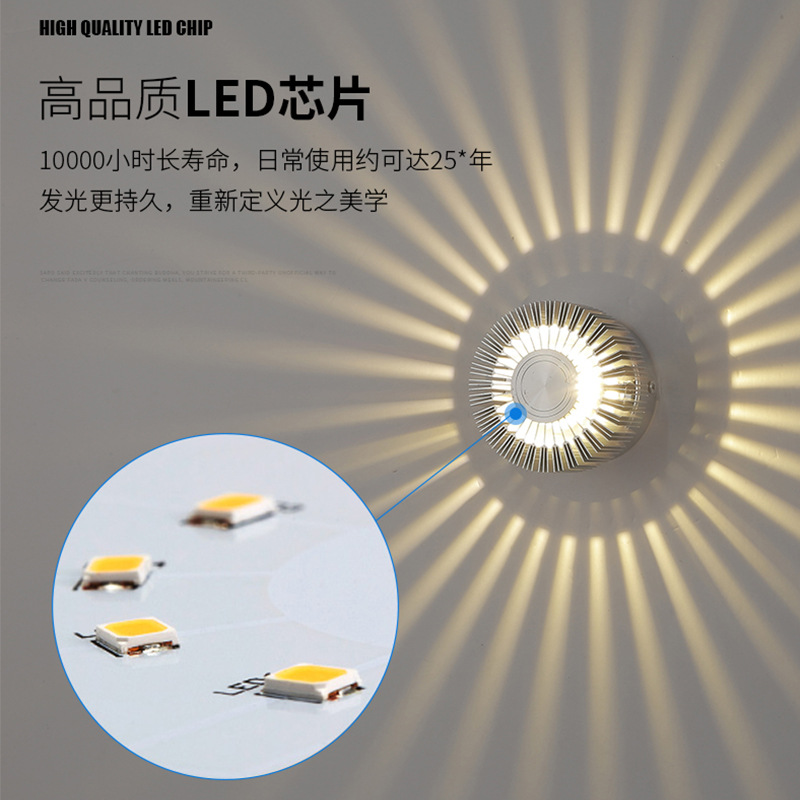 Creative LED Aisle Wall Lamps  - Decor Lighting Discount recension och pris