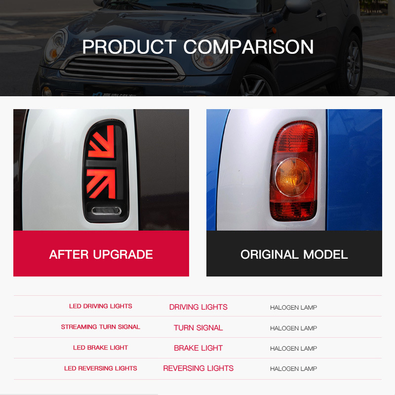 2pcs Car Taillights For BMW Mi - Union Lighting & Decor Montreal Quebec recension och pris