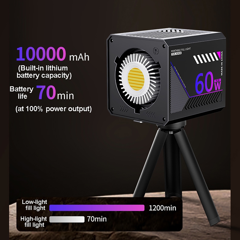 60W RGB Video Light Portable L - Lighting Gallery recension och pris