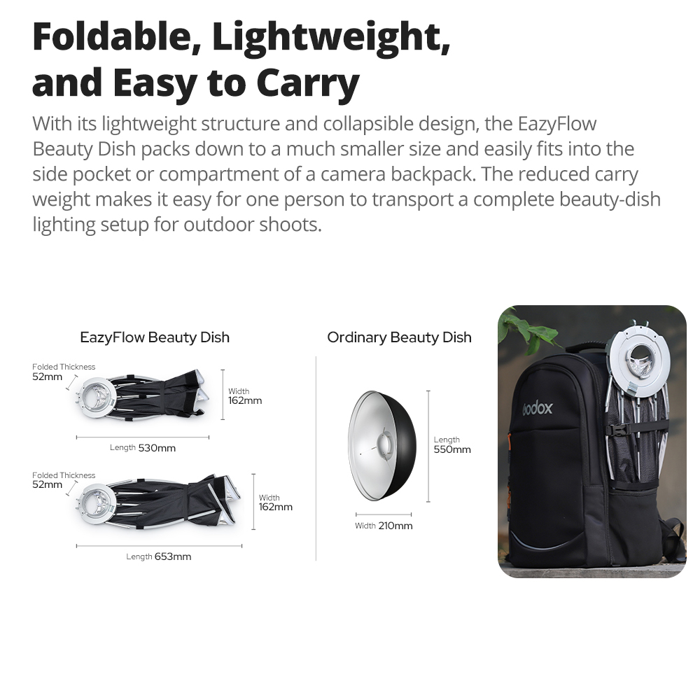 New Godox EazyFlow Beauty Dish - Lighting Gallery recension och pris