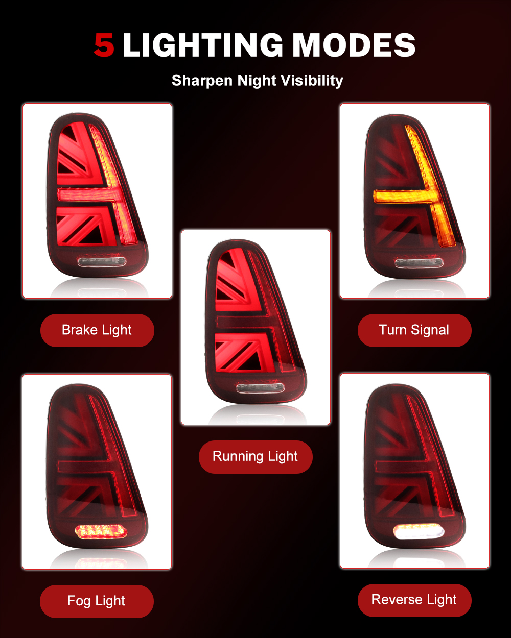 iJDM Car Union Jack Rear Tail  - Union Lighting & Decor Montreal Quebec recension och pris